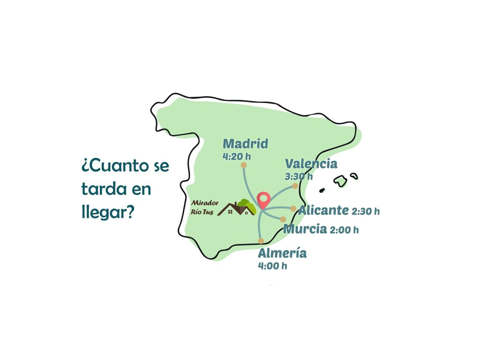 Casa Rural Mirador Del Rio Tus, En Yeste Eksteriør billede